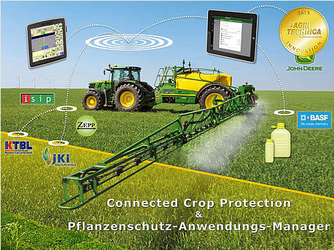 Connected Crop Protection